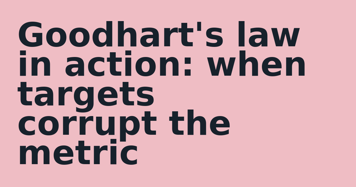 Goodhart's law in action: when targets corrupt the metric